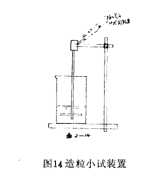 ��ʽ����Óˮ�O���þ۱�ϩ�������x��